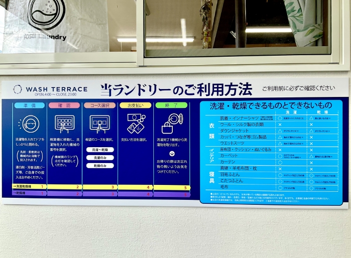 利用方法
